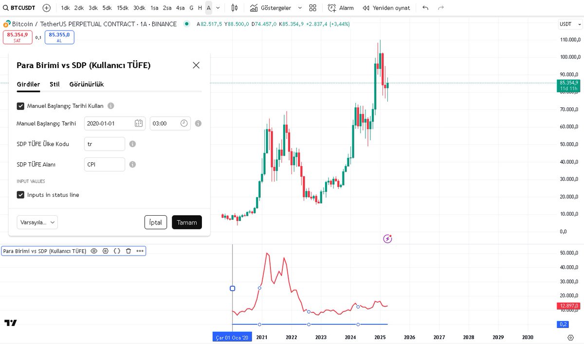 CryptoCoderr's tweet photo. Para birimlerinde enflasyon olduğu için Enflasyona uğramayan Sabit Değerli Para (SDP) birimi oluşturup alım gücümüzü en iyi koruyan yatırım araçlarını bulmak istedim karşıma çıkan gerçekler beni üzdü 😱 Ülkelerin açıkladığı veriler birebir gerçek olmayabilir ancak bizimkiler çöp. https://t.co/KN4NQKPpP5
