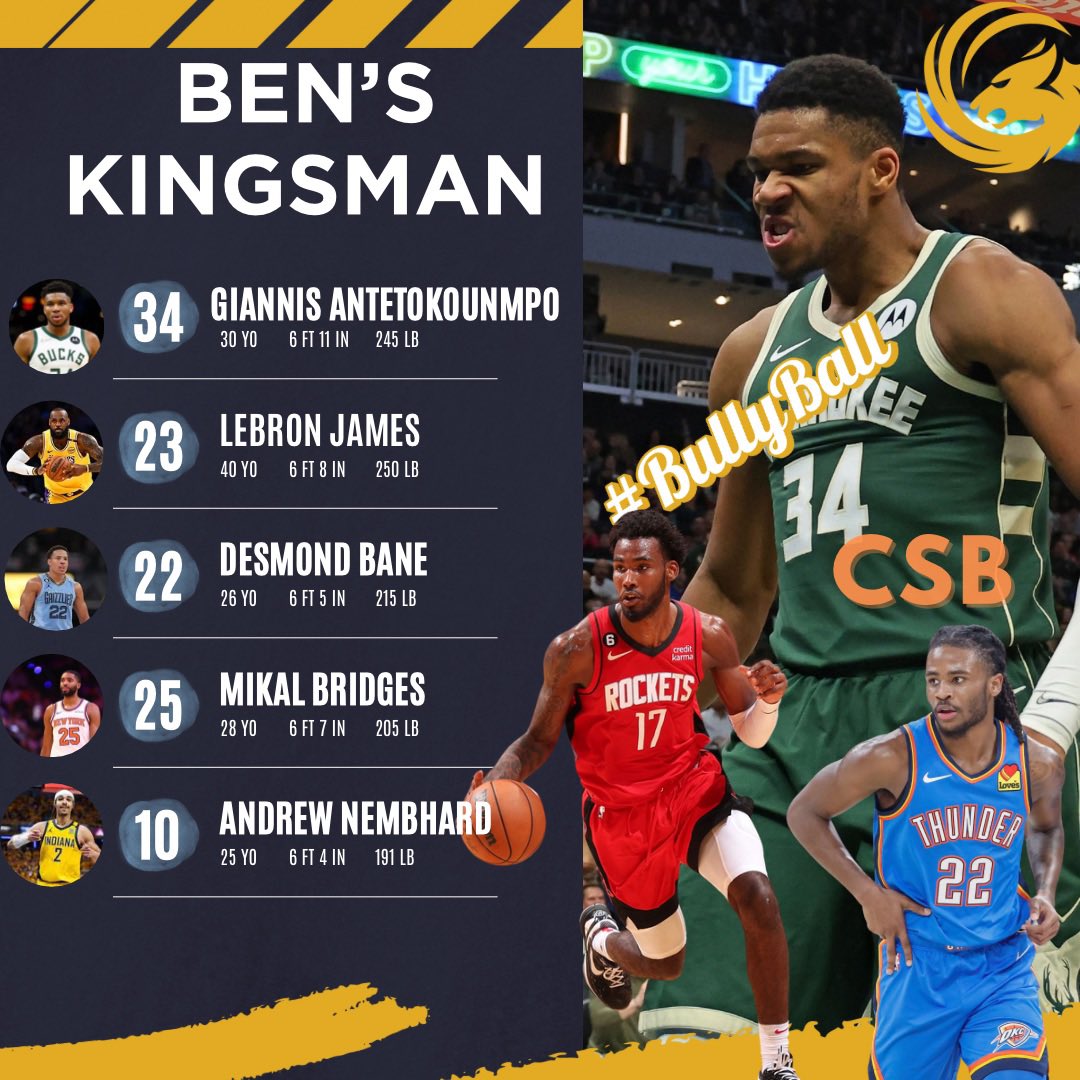 Casual Sports Banter tweet media