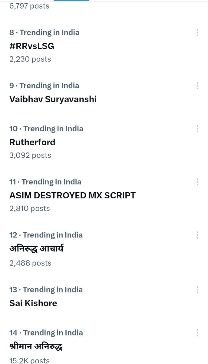 IamAsimRiaz1's tweet photo. Asim Riaz's comeback energy is truly unmatched

The way he's dominating trends and winning hearts all over again proves his fanbase is one of the strongest out there
His leadership, raw honesty, and fire in the game are setting the standard
#AsimRiaz

ASIM DESTROYED MX SCRIPT https://t.co/5Mao10apsL