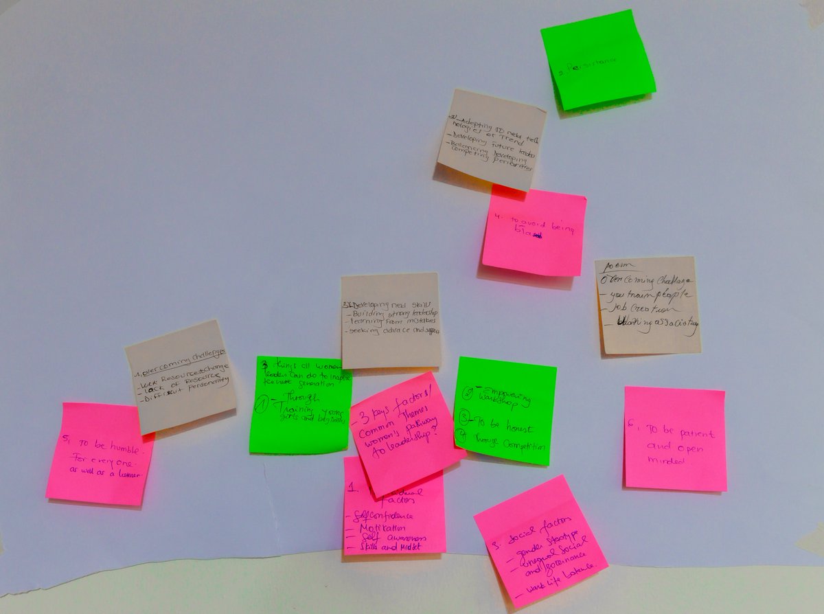 RugbyRwanda's tweet photo. During to the #G2GRwanda Forum, the participants reviewed Leadership Map Making which is Help them to reflect on their leadership journey.

They also focused on Map Sharing, to provide opportunity for them to get to know each other more, share their map and exchange ideas.

#RwOT https://t.co/u6mavwZdKO