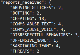Anas Ait ikouich 🇲🇦🇮🇹 tweet media
