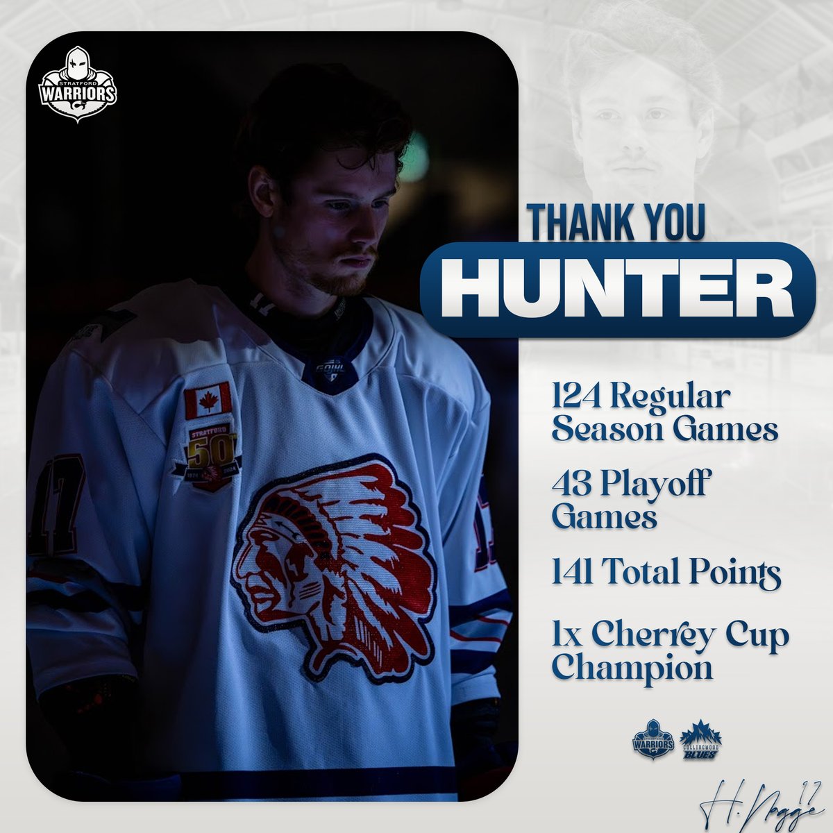 Stratford Warriors tweet media
