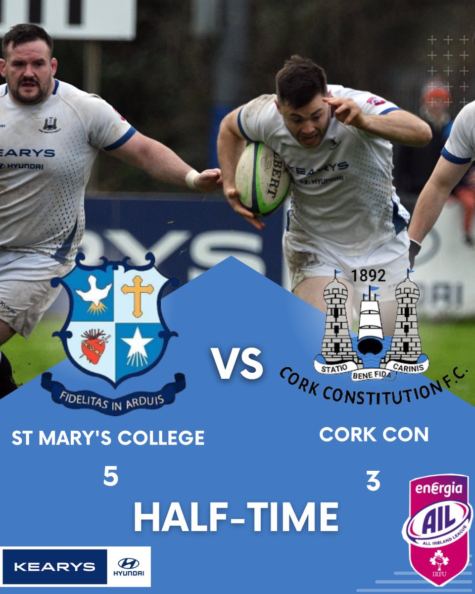 CorkConRugbyFC's tweet photo. 🕐 HALF-TIME UPDATE
📍 Templeville Road
🏉 AIL Semi-Final
St Mary’s College 5 – 3 Cork Constitution F.C.

Plenty of rugby left to play, let’s finish strong Con! 🔵⚪⚫ 💪
#CorkCon #AILSemiFinal https://t.co/uoMFffS6de