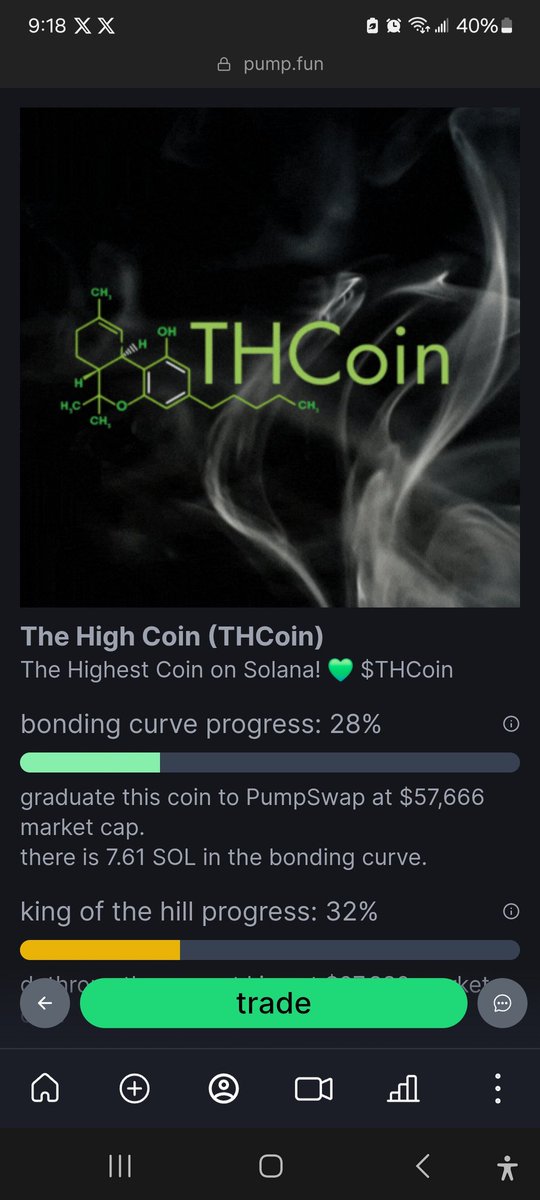 YoureEarlyBro's tweet photo. Front run 4/20 #THCoin sub 10k entry. Roll it up.
ERtZQfhV1SboGuAWXCJASZNaq71QDzspELVS878Spump https://t.co/xKaOXJ12AK