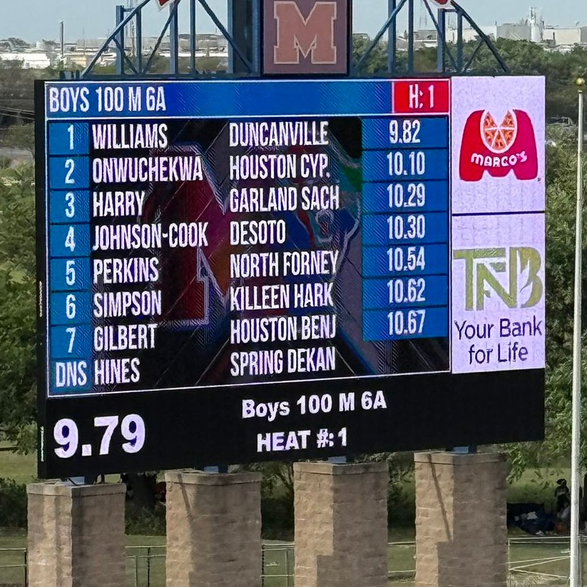 Travis Miller (@travismillerx13) on Twitter photo FYI: Chinweoke Onwuchekwa who ran 10.10 in second is a high school FRESHMAN 😳
(📷: <a href="/coachcodutti/">Coach Codutti</a>) FYI: Chinweoke Onwuchekwa who ran 10.10 in second is a high school FRESHMAN 😳
(📷: <a href="/coachcodutti/">Coach Codutti</a>)
