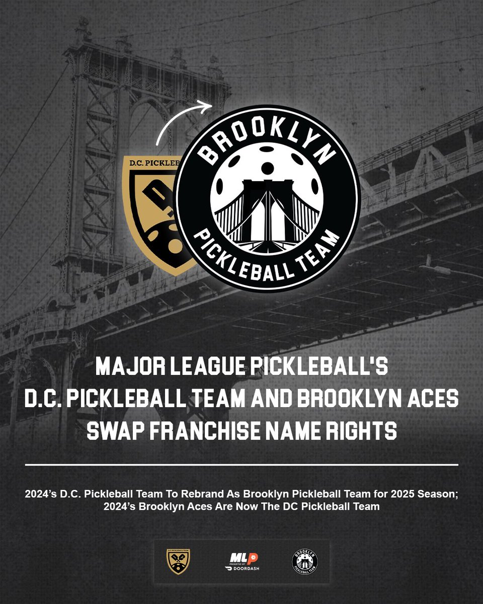 brooklynpickleb's tweet photo. From the Capitol to the concrete jungle ➡️ DC Pickleball Team is now the Brooklyn Pickleball Team 🔥

Same squad. Same energy. New home in the heart of Brooklyn 🖤

We’re proud of everything we built in DC &amp; deeply grateful to the fans who’ve been with us from day one!  A 🧵 https://t.co/doFJ4RUM4T