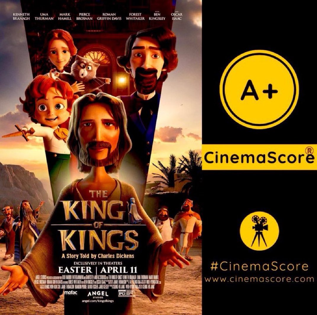Biblical animation #TheKingOfKings EXPLODED on #GoodFriday holiday at US #BoxOffice, as the film starring #OscarIsaac as #Jesus grossed DIVINE 6.6M on 2nd FRI, dropping just -4.8% from last FRI Opening Day, despite #Minecraft!

It hits a 34.7M cume in just 8 days in the US, ready