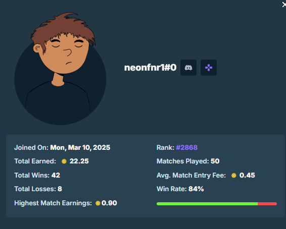 Neonfnr's tweet photo. need 1 for tokens, i am best fighter https://t.co/zdKBqCTOPk