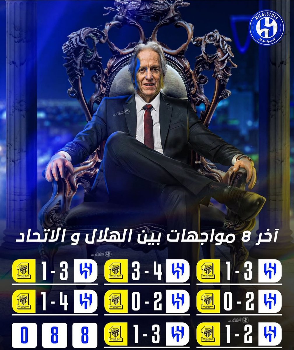 والله لو ذا فريقنا برضو ماراح نعتزل التشجيع😄

#جمهور_الفتح