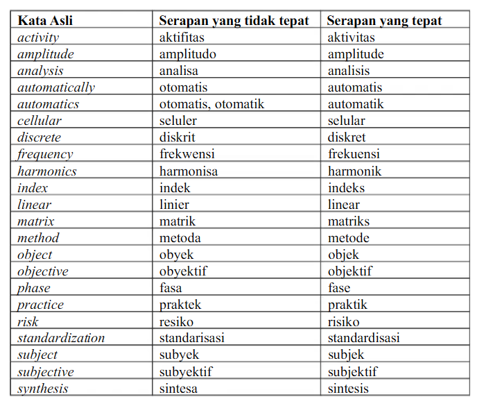utbknotes 📝 tweet media
