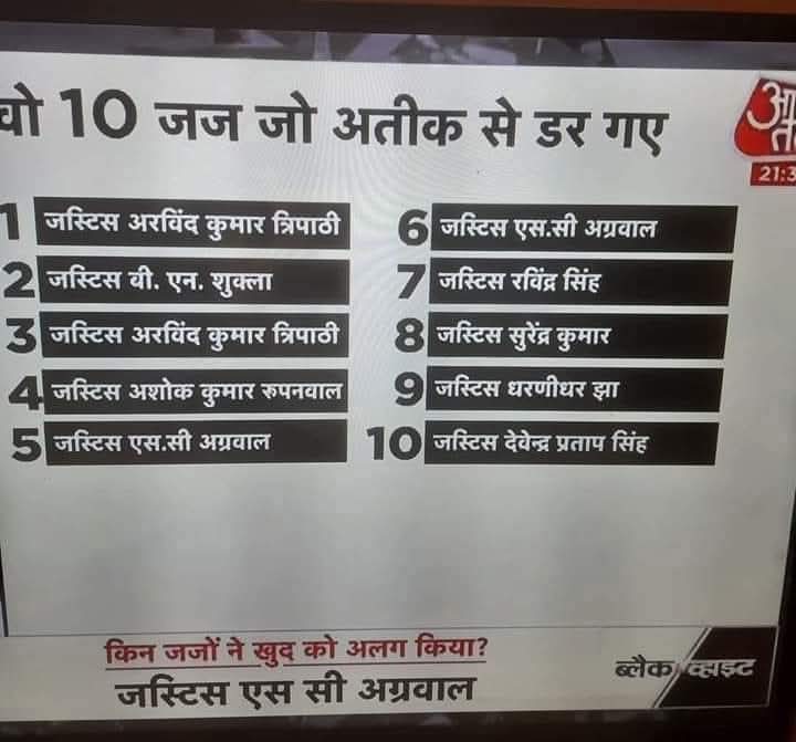 rajmathur123's tweet photo. #make_judiciary_accountable https://t.co/jE5S7TDq5z