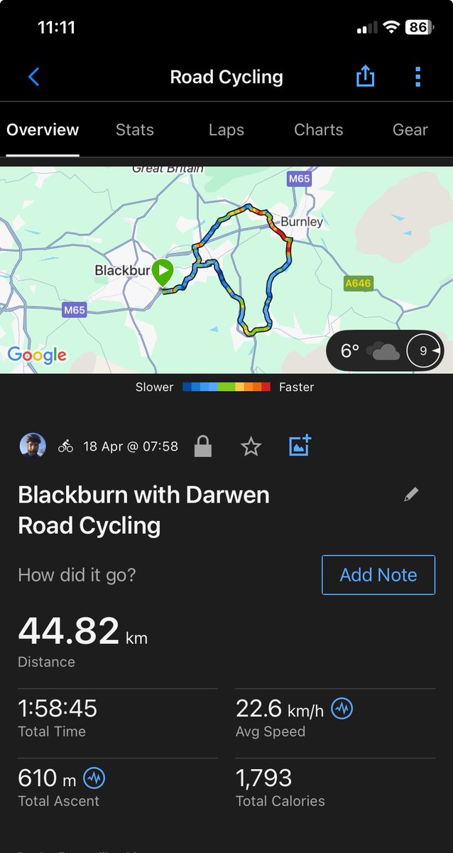 everitt_shaun's tweet photo. Decent couple of rides yesterday and today. Just over 5 weeks until the big charity ride for @OvarianCancerUK! https://t.co/prU5TOFgjx