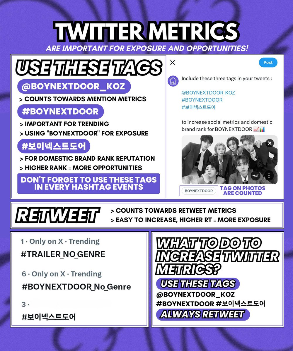 #️⃣ BND tweet media