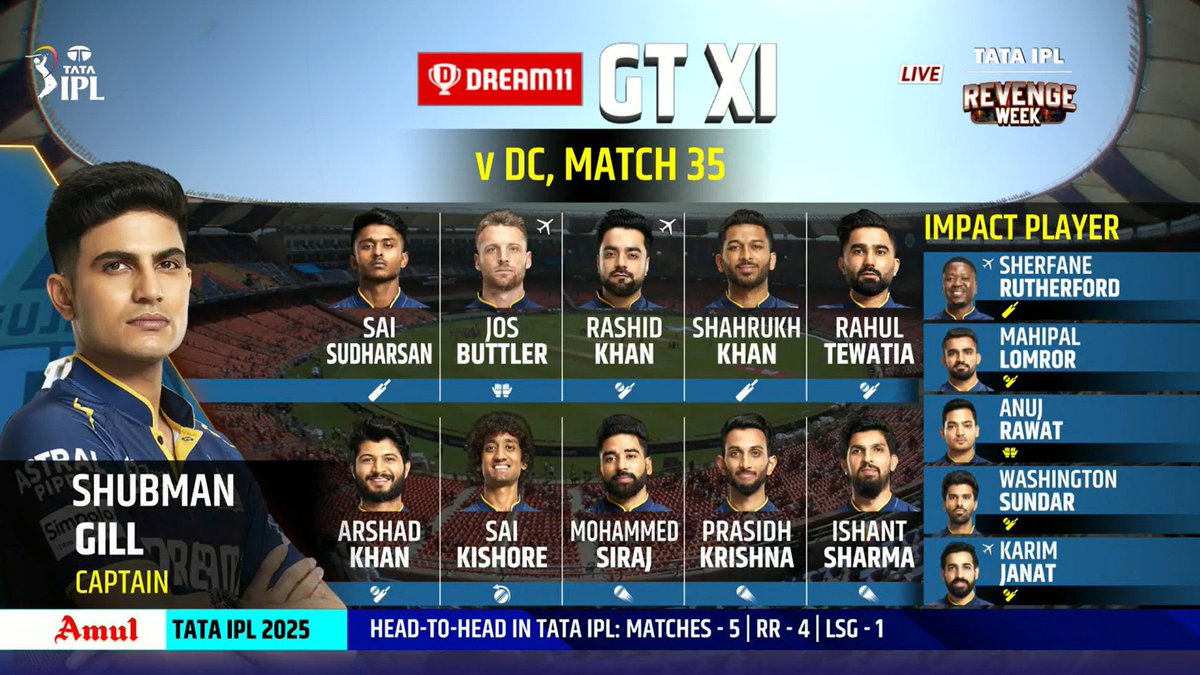 evrydaypursuit's tweet photo. 🏏 Rare IPL moment alert! 🚨 
In today's GT vs DC clash , both teams are having just 2 OVERSEAS PLAYERS despite the 4-player limit! 😲 GT with Buttler &amp; Rashid, DC with Starc &amp; Stubbs🤔
  #IPL2025 #GTvsDC #DCvsGT #IPL https://t.co/K7lfVAzYSR