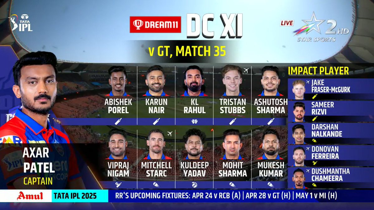 evrydaypursuit's tweet photo. 🏏 Rare IPL moment alert! 🚨 
In today's GT vs DC clash , both teams are having just 2 OVERSEAS PLAYERS despite the 4-player limit! 😲 GT with Buttler &amp; Rashid, DC with Starc &amp; Stubbs🤔
  #IPL2025 #GTvsDC #DCvsGT #IPL https://t.co/K7lfVAzYSR