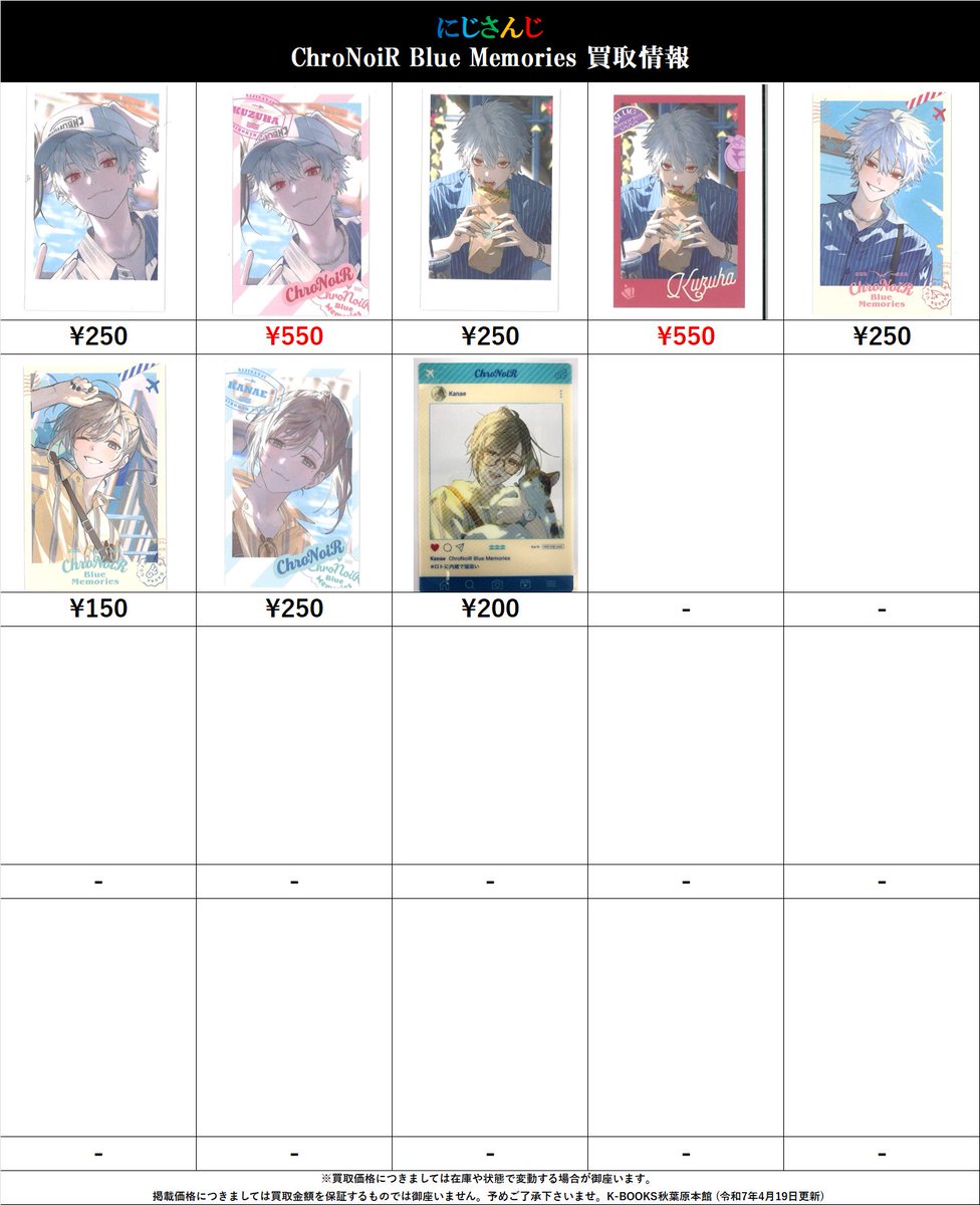 買取情報】 にじさんじ #買取akbkbにじ ChroNoiR Blue Memories チェキ