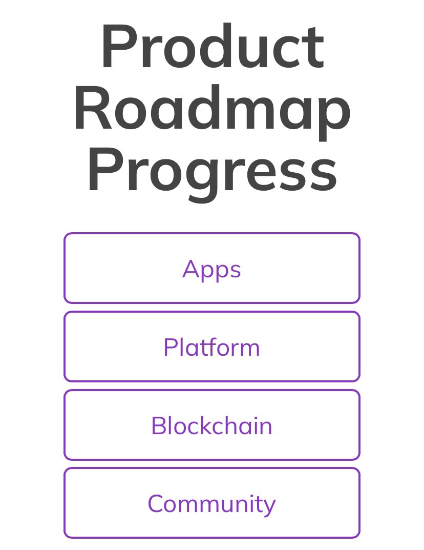 shrh56108161's tweet image. UPDATES FOR MAINNET COMPLETION IS COMING, BE ACTIVE & BUILD YOUR PI SOCIAL PROFILE #OpenMainNet #pisocialprofile