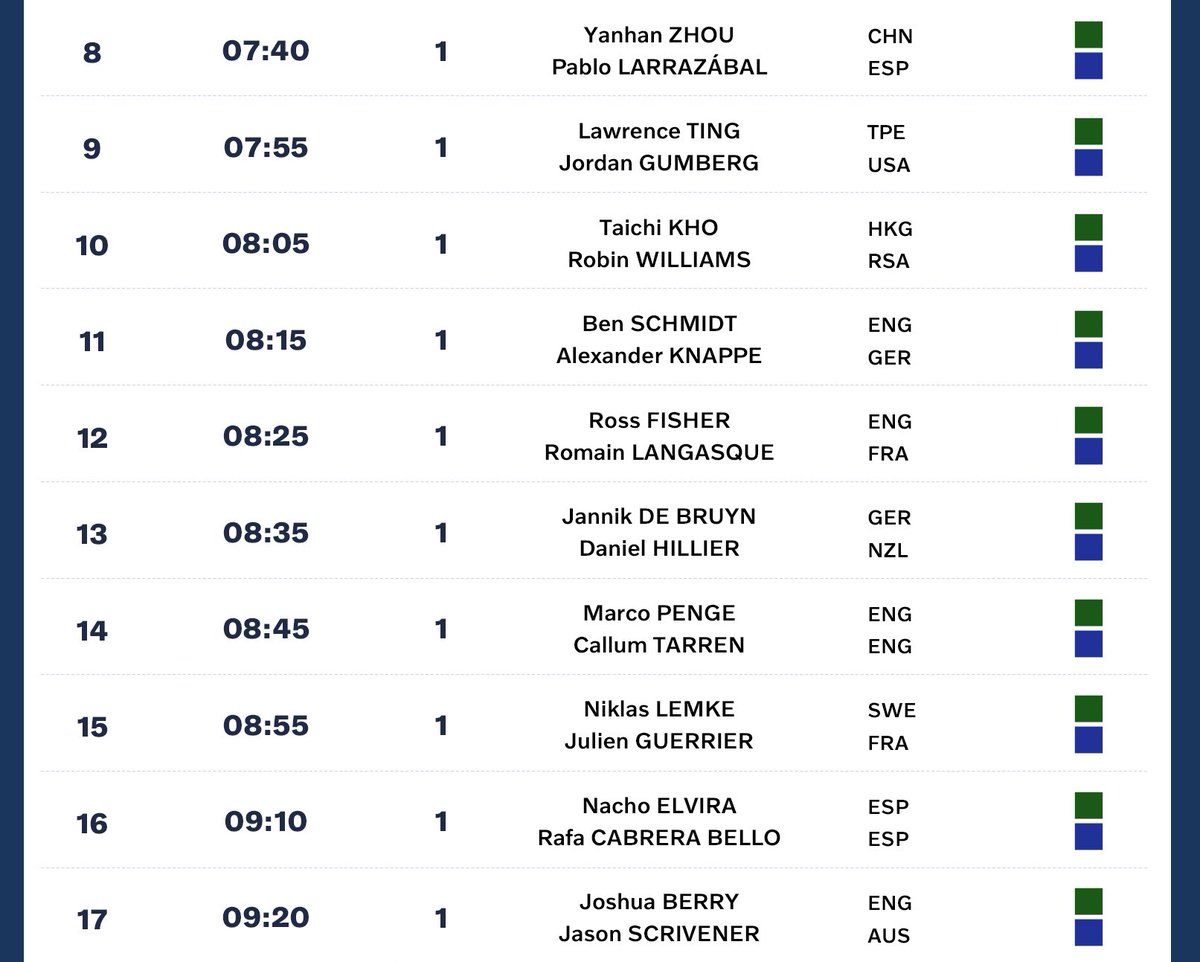 Volvo China Open tweet media