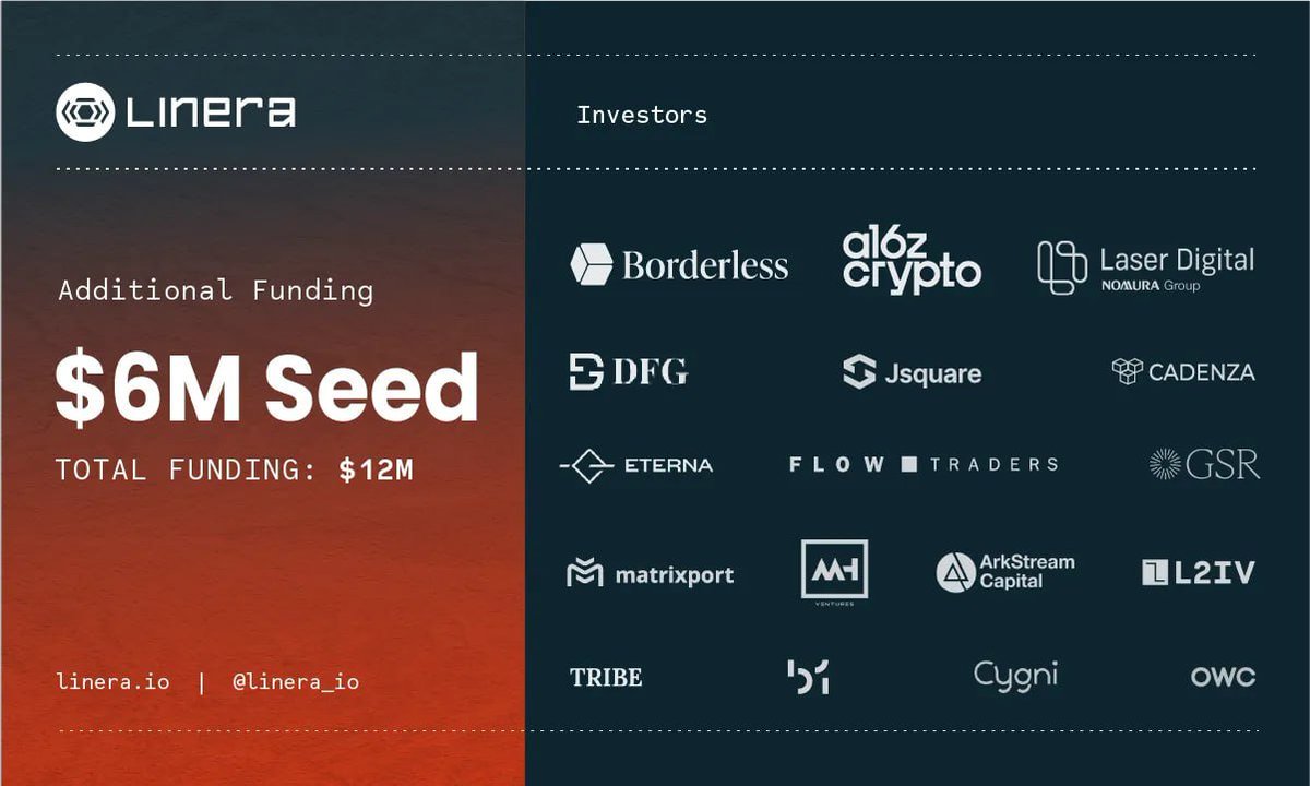 .@Linera_io is the alpha #microchains 
Join Now
drops.linera.io/invite?code=NN…