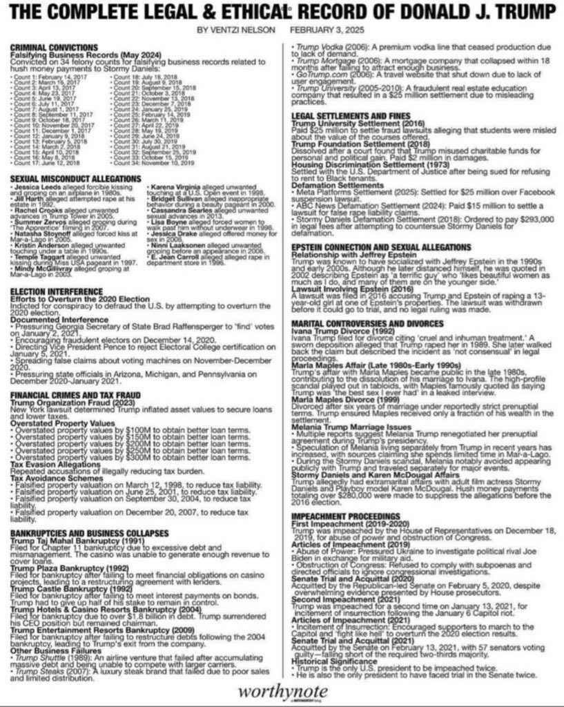 <a href="/piyushmittal/">Piyush Mittal 🇺🇸🇺🇦🟧🌊🌈</a>