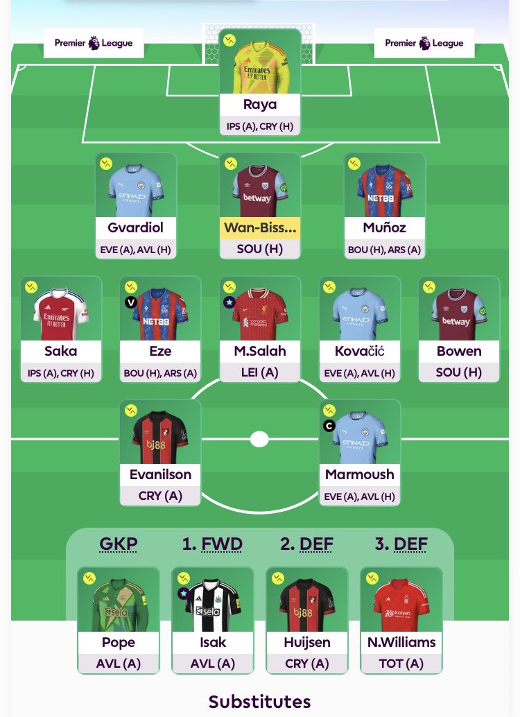 CrashFpl's tweet photo. #GW33

🔄 Cresswell &amp; JMurph out
🔄 AWB &amp; Kovačić in

Grateful for the JMurph 57 points and it will remain an all-time FPL career highlight - but can’t resist a Double GW player and Kovačić is the one I can afford. 

🧢 On Omar, worked before.

Good luck all!

#FPL #FPLCommunity https://t.co/f36EblvhQv