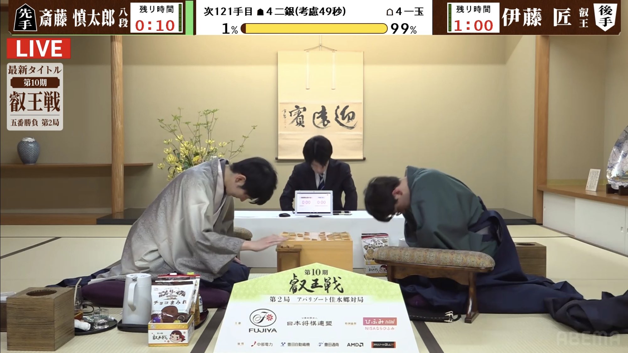 😸日本将棋猫🤔🍀 (@JshogiC) / X