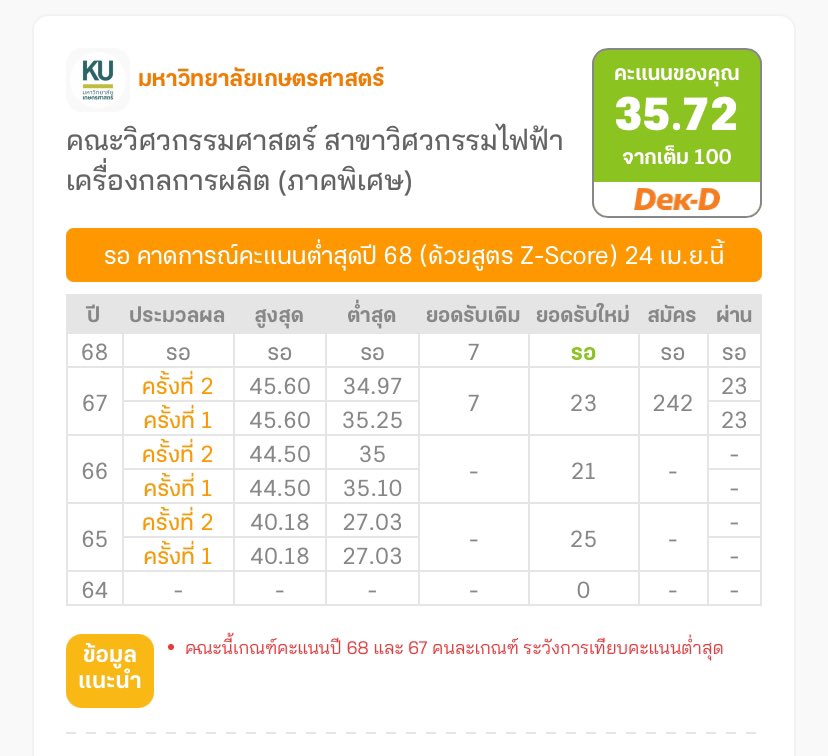 มีโอกาสติดไหมคะ 🥹🥹🥹🥹