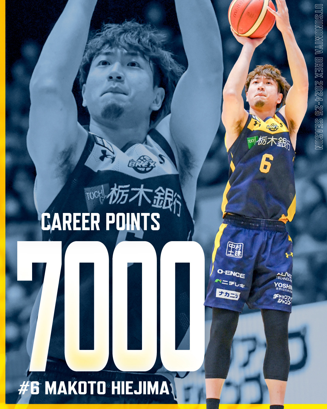 宇都宮ブレックスBREX 2022-23 アクスタ比江島慎 - スポーツ選手