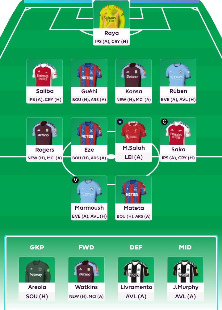 NepaliFPLGuru's tweet photo. Here We Go!
Captain: Saka
Chip: Bench Boost

Best of Luck #FPL Managers!
#DGW #ChasingGreenArrows https://t.co/XCcvydcHXg