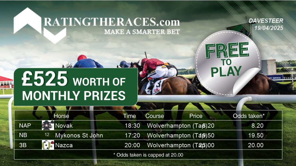DavidSteer11's tweet photo. My #RTRNaps are:

Novak @ 18:30
Mykonos St John @ 17:20
Nazca @ 20:00

Sponsored by @RatingTheRaces - Enter for FREE here: https://t.co/48G1PlzMRU https://t.co/k6gmu9o2DG
