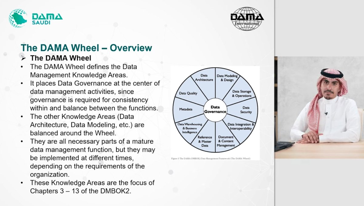 madebymouath's tweet image. للمهتمين بشهادة CDMP 👌🏻

هذا شرح الفصل الاول من دليل DAMA-DMBOK®2
الزملاء في جمعية إدارة البيانات (داما السعودية) نشروا شرح الفصل الأول 🎥

الشكر لهم و للدكتور عدي الحضيف @AdiAlhudhaif ✨