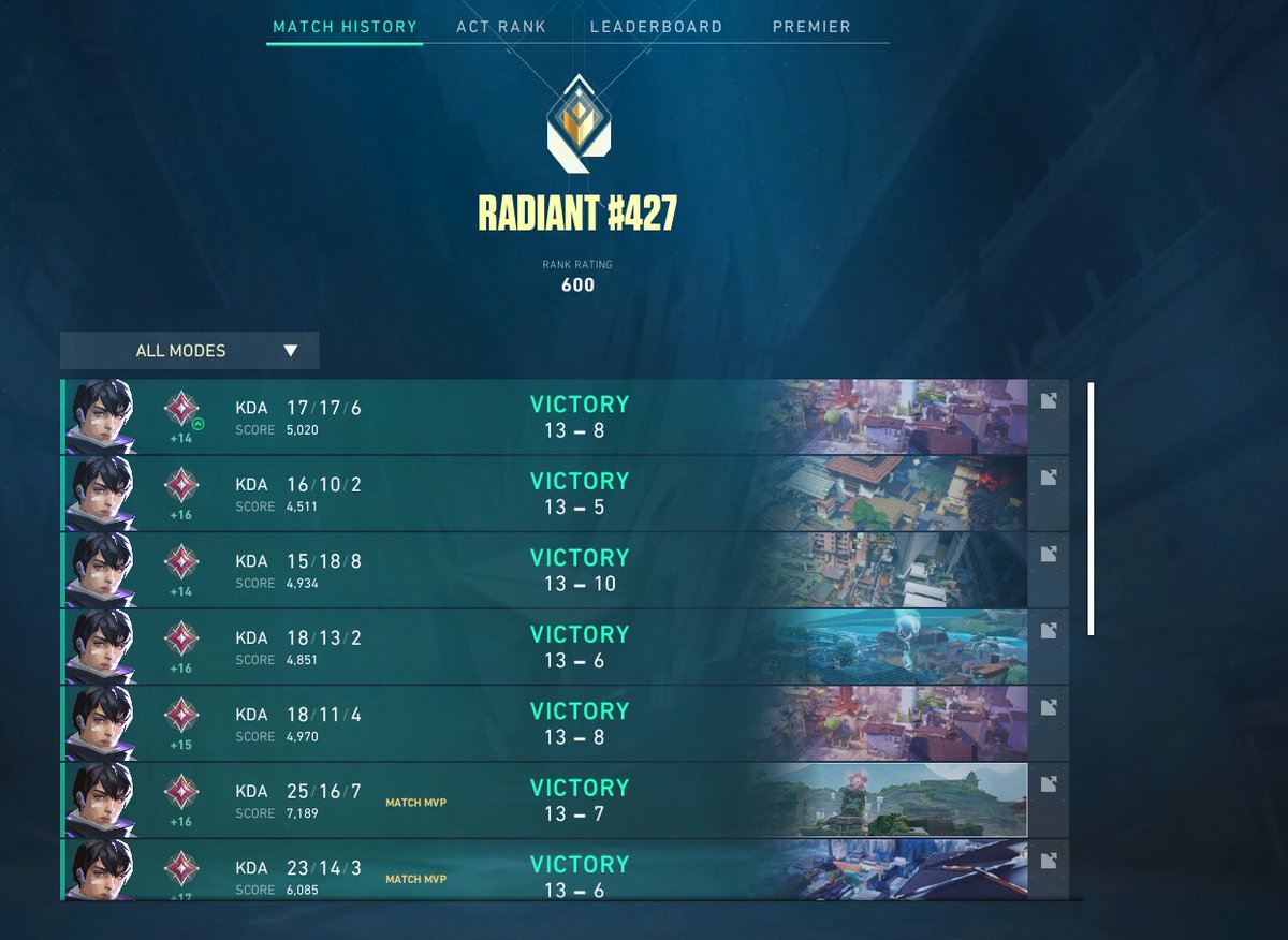FINALLY DID IT, HATERS GONNA HATE

radiant on smurf account