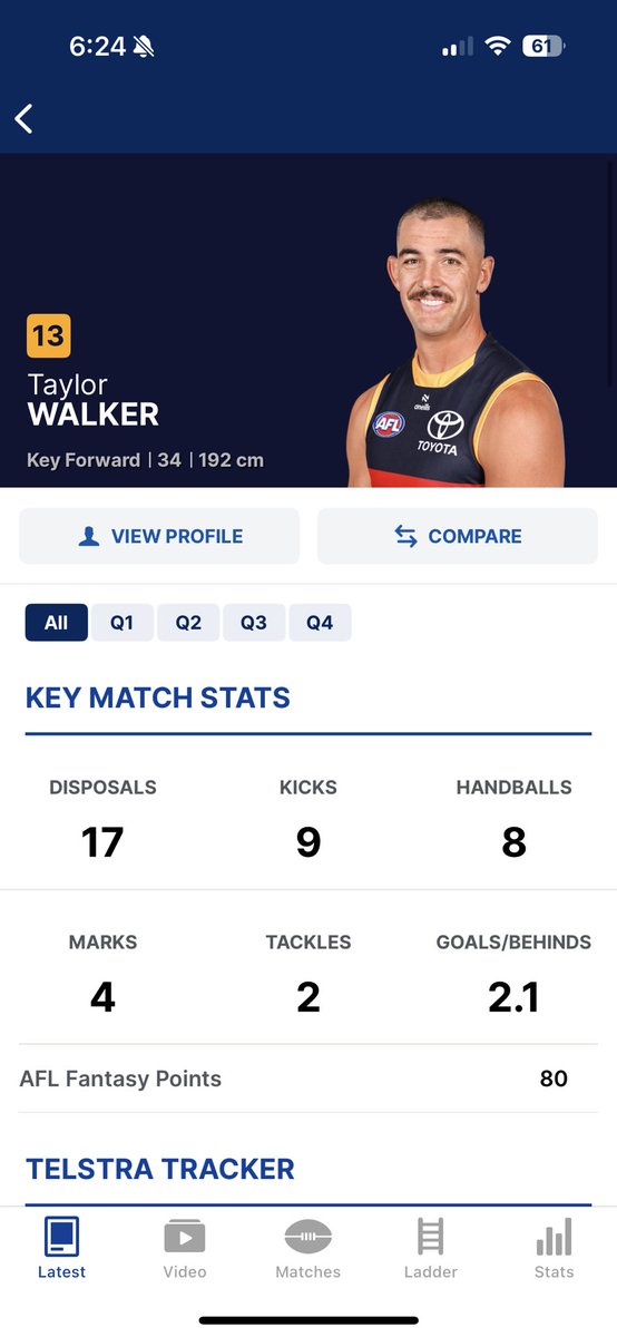 Turltor93's tweet photo. Keep telling us how Tex is the issue @kanecornes to suit your narrative/hate towards the guy. Go you fucking Crows #AFLADEGWS https://t.co/vG8JfwwWiV