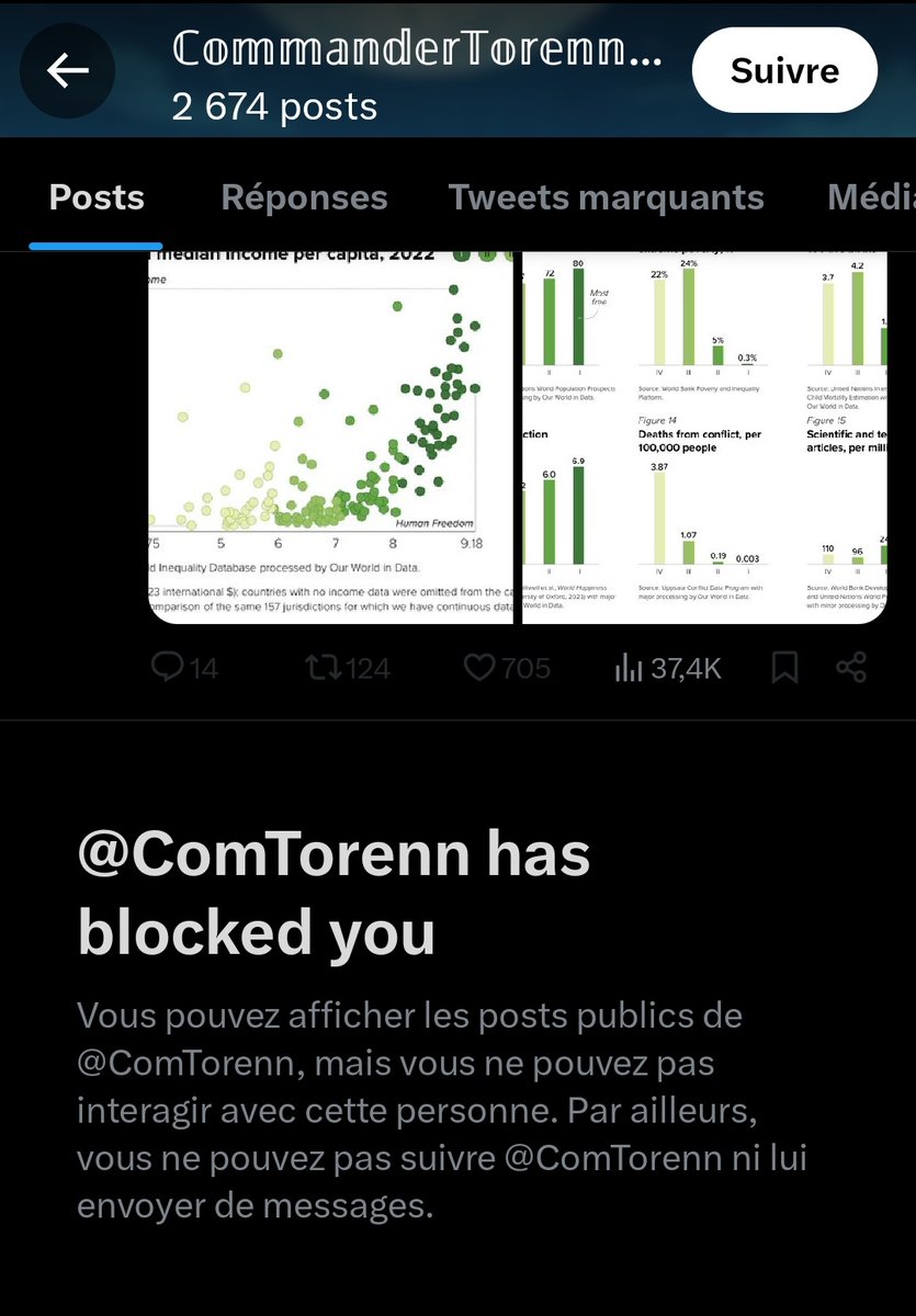 J'ai visé juste toujours aussi fragile quand ce n'est pas une femme et qu'on lui rappelle la vérité. 
<a href="/ComTorenn/">ℂ𝕠𝕞𝕞𝕒𝕟𝕕𝕖𝕣𝕋𝕠𝕣𝕖𝕟𝕟 ✨</a> bat toi pour récupérer tes gosses au lieu de faire le dur ici