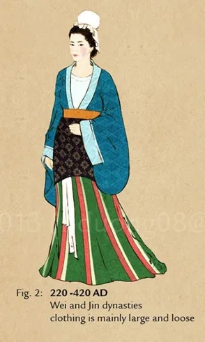 Mulán: La peli es un batiburrillo de referencias históricas pero la balada original es de los siglos 4-6 a.C así que eso es lo que os voy a dar. Periodo de la dinastía Wei. Las mujeres llevaban túnicas largas y rectas con mangas anchas, a veces con faldas plisadas debajo.