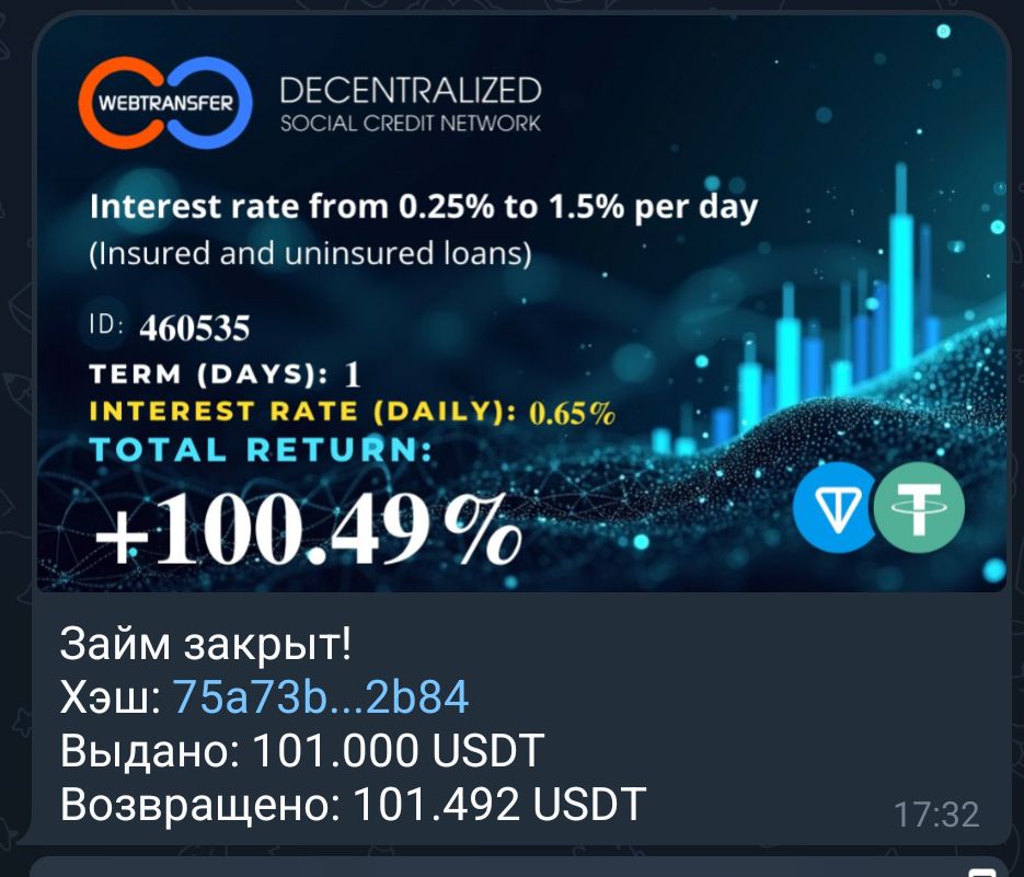 Andrey71299598's tweet photo. https://t.co/QIbcE25T02