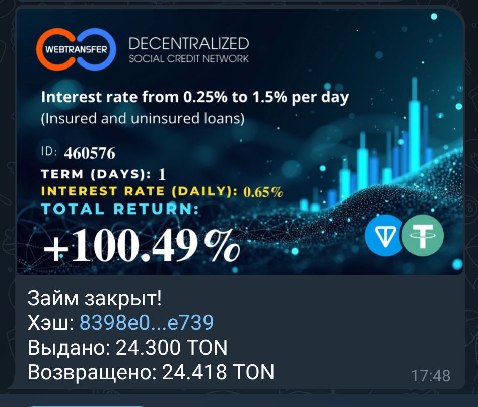 Andrey71299598's tweet photo. https://t.co/LOVqGDutr7