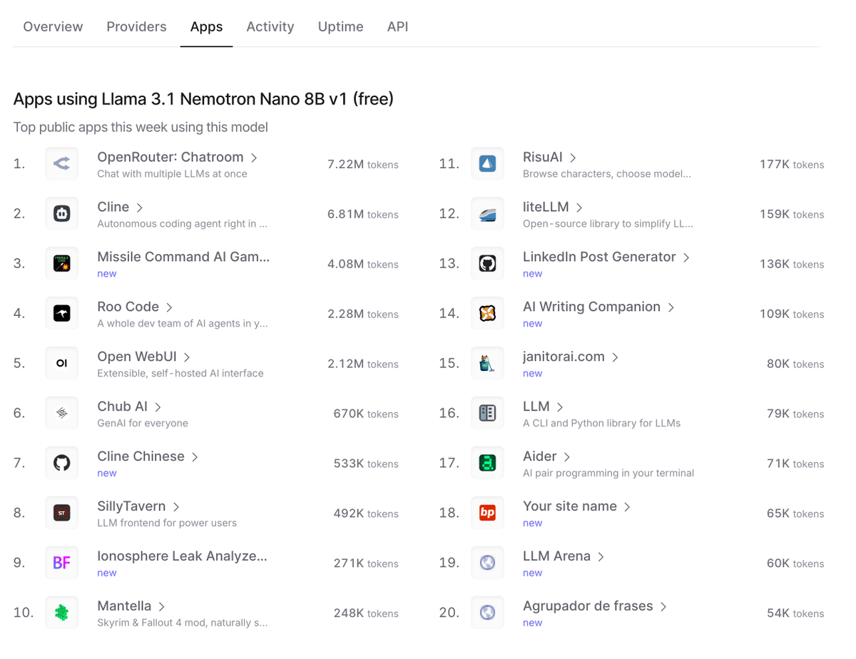 George Liu tweet media