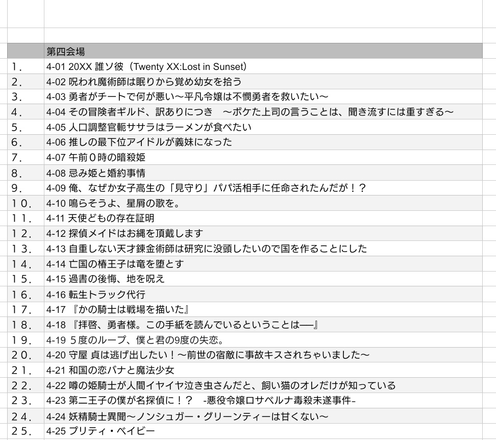 kakidashi_fes's tweet photo. #書き出し祭り公式

第24回 #書き出し祭り
来週の本文公開に先がけ、タイトルの一覧、およびあらすじを公開いたします！

リプライに、各会場のあらすじ一覧シートへのリンクをつなげます。
ぜひ、感想などポストして企画を盛り上げてくださいませ！

【タイトル一覧】
https://t.co/S6T5hYMySF https://t.co/qaVWi2gtnB