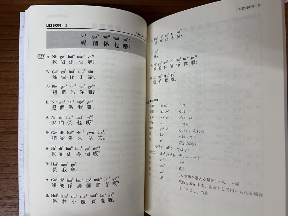 香港広東語会話 新装版』CD2枚付 千島英一 編著／東方書店／2002年