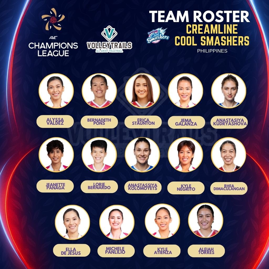 volleytrails's tweet image. UPDATE: ๐ต๐ญ Creamline Cool Smashersโ Roster for the AVC Champions League:
Outside Hitters:
Alyssa Valdez
Bernadeth Pons
Erica Staunton
Jema Galanza
Ella De Jesus
Opposites:
Anastasiya Kudryashova
Michele Panlilio
Middle Blockers:
Jeanette Panaga
Lorrie Bernardo
Anastassiyaโฆ