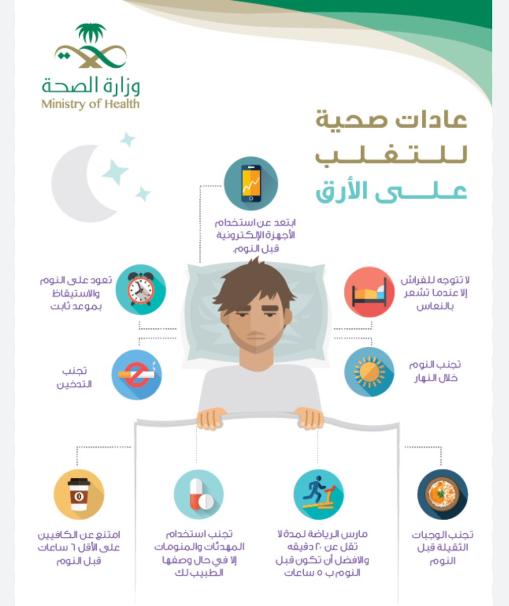Dr. Isaa Al Jahdhami,MD د. عيسى الجهضمي (@aljahdhami2) on Twitter photo دراسة حديثة توضح: 
المراهقون الذين يعانون من قلة النوم والأرق هم أكثر عرضة لارتفاع ضغط الدم.
المراهقون الذين ناموا أقل من 7.7 ساعات أكثر عرضة لارتفاع ضغط الدم بثلاث مرات.
مزيج من الأرق وسوء النوم يزيد من خطر ارتفاع ضغط الدم خمسة أضعاف. دراسة حديثة توضح: 
المراهقون الذين يعانون من قلة النوم والأرق هم أكثر عرضة لارتفاع ضغط الدم.
المراهقون الذين ناموا أقل من 7.7 ساعات أكثر عرضة لارتفاع ضغط الدم بثلاث مرات.
مزيج من الأرق وسوء النوم يزيد من خطر ارتفاع ضغط الدم خمسة أضعاف.