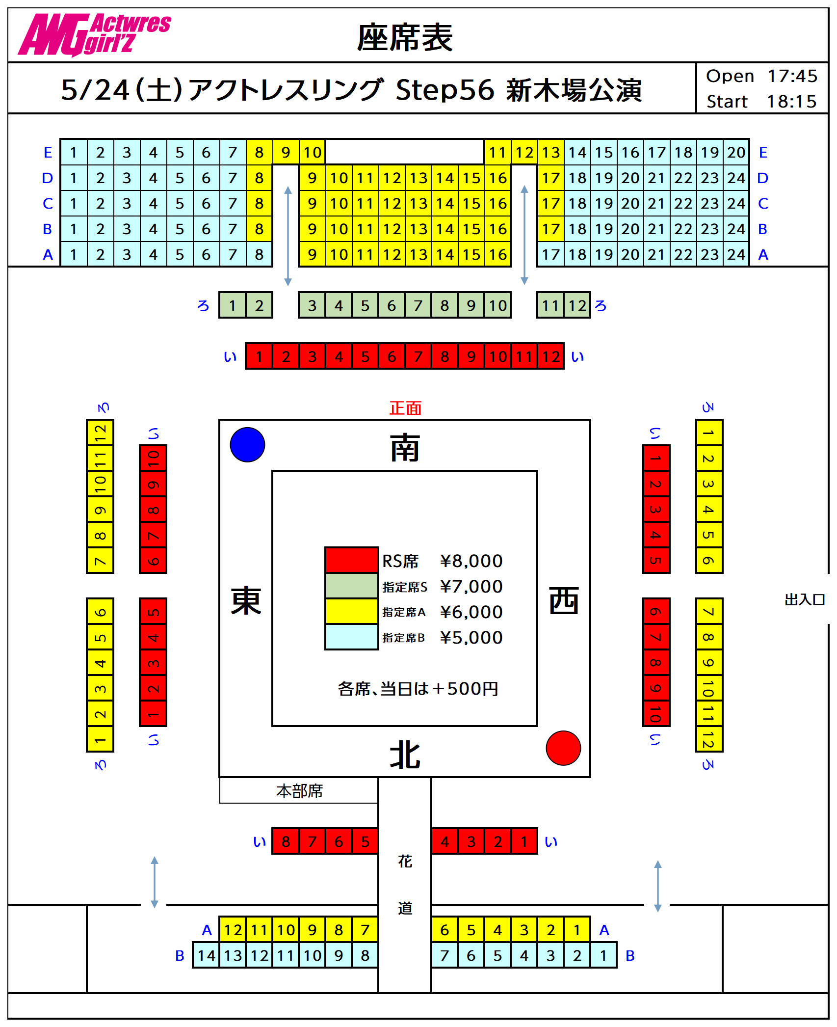 アクトレスガールズ / Actwres girl'Z on X: 
