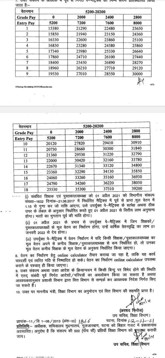 आ० <a href="/sidarths/">SIDDHARTH IAS</a> सर, 
जिला स्तर पर विशिष्ट शिक्षकों के वेतन निर्धारण में कतिपय वेतन विसंगतियां आकार ले रही हैं। विभाग का आदेश ज्ञा०-1816, दि० 12/11/2021 की कंडिका 7 की उपकंडिका( iii) का उल्लंघन करते हुए कनीय का वेतन वरीय से अधिक निर्धारित किया जा रहा है।‌संज्ञान लेने की कृपा की जाय!