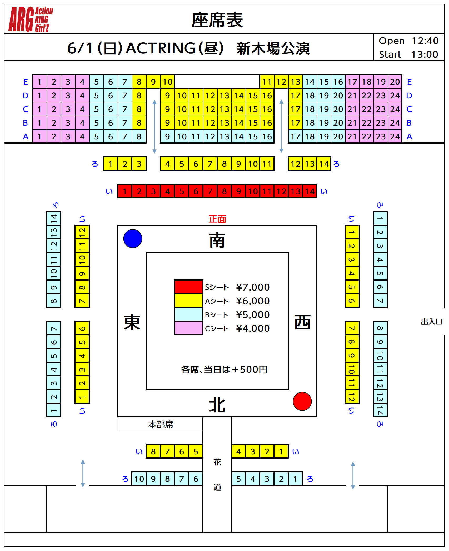 アクトレスガールズ / Actwres girl'Z on X: 