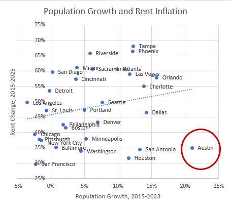 Tristanovich🇩🇰 (@loevetristan) on Twitter photo This is is beautiful
Also let me once again ask for you to consult the graph This is is beautiful
Also let me once again ask for you to consult the graph