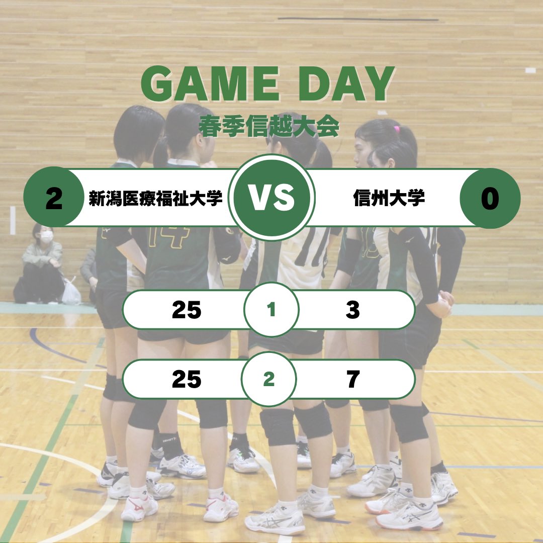 新潟医療福祉大学 女子バレーボール部 tweet media
