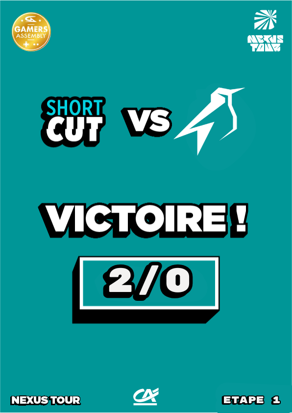 Team Shortcut tweet media