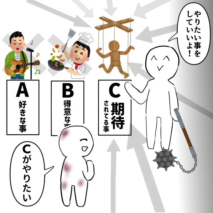 「君がやりたいって言ったんでしょ?」
(再掲載) 