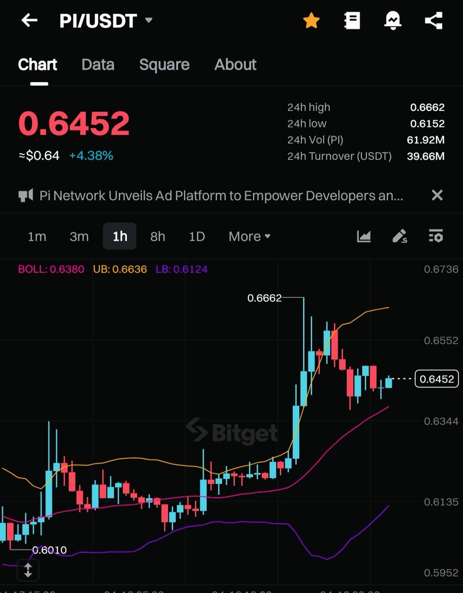 Pi News tweet media